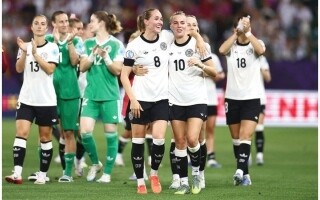 Germany Women Lead Euro Ratings
